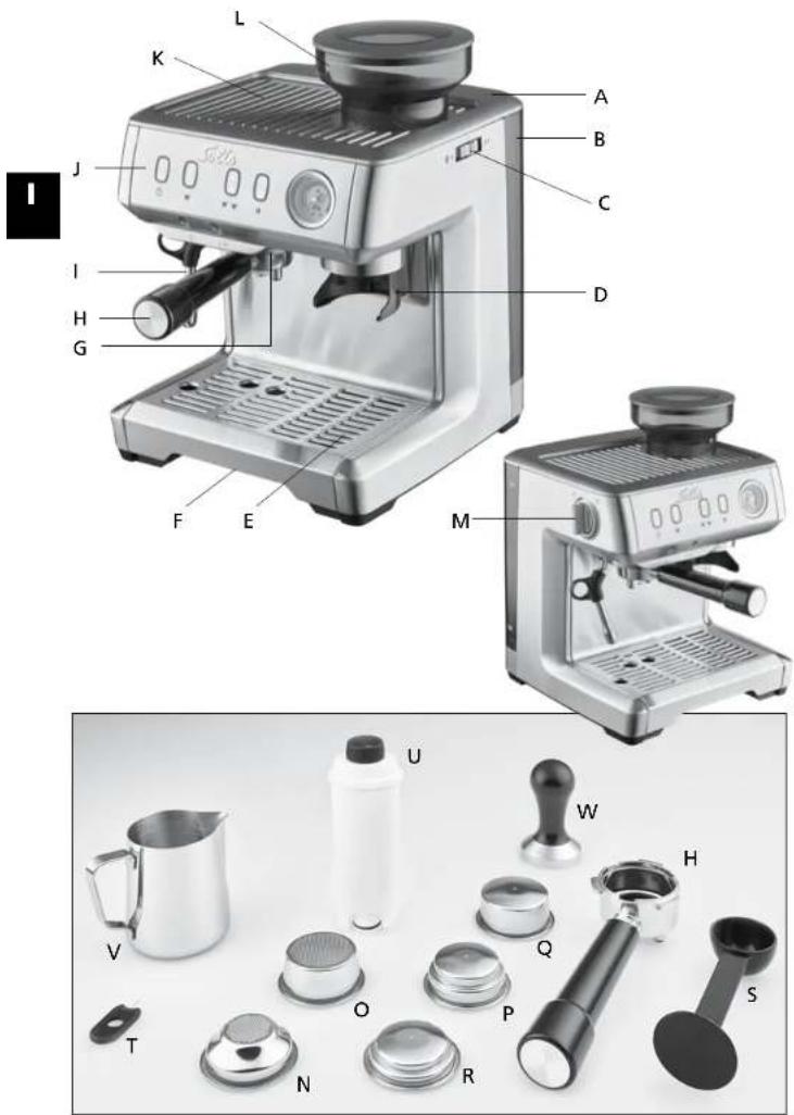 Solis Grind & Infuse Compact 1018 - # - 2