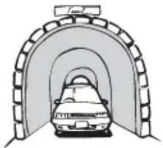 PIONEER AVICW8500NEX - Dans des tunnels ou des parcs de stationnement couverts - 1