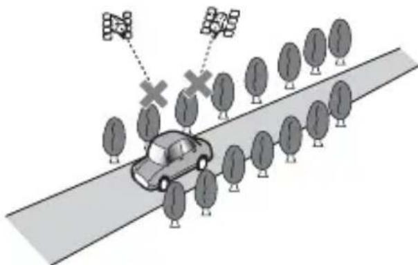 PIONEER AVICW8500NEX - Si vous bifurquez légèrement. - 15