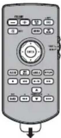 PIONEER AVICW8500NEX - Préparer la télécommande - 1