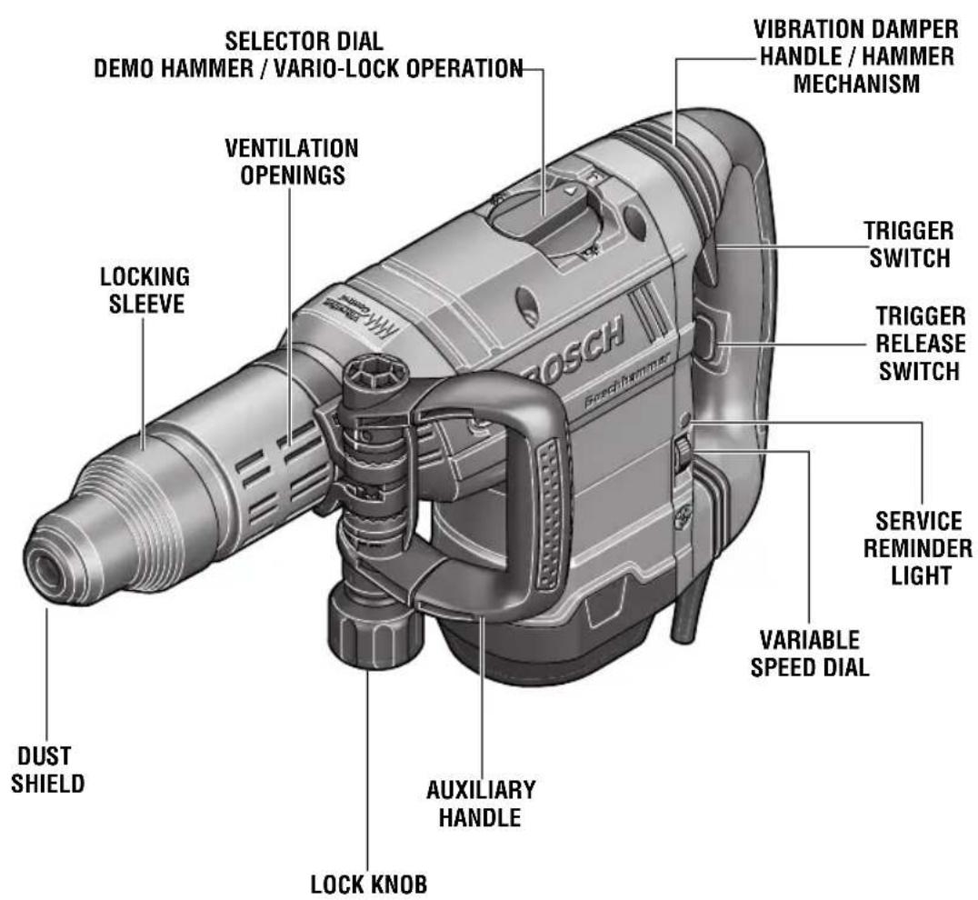 BOSCH DH712VC - Demolition Hammer - 1