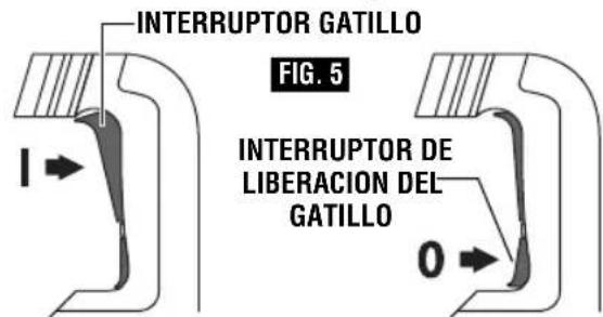 BOSCH DH712VC - INTERRUPTOR GATILLO "ON/OFF" (DE ENCENDIDO Y APAGADO) - 1