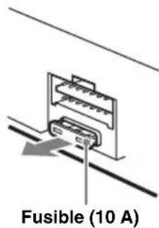 SONY CDXGT33W - Sustitución del fusible - 1