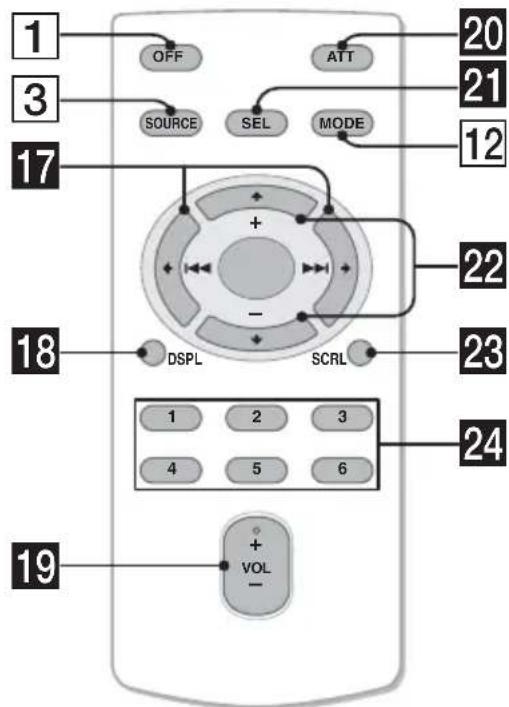 SONY CDXGT33W - Mini-telecommande RM-X151 (CDX-GT330/GT33W/GT230 uniquely) - 1