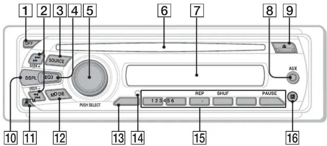 SONY CDXGT33W - Main unit - 1