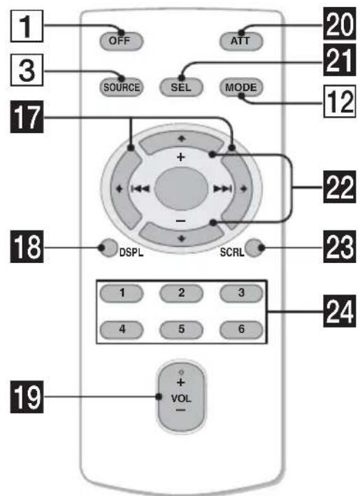 SONY CDXGT33W - Control remoto de tarjeta RM-X151 (solamente para los modelos CDX-GT330/GT33W/GT230) - 1