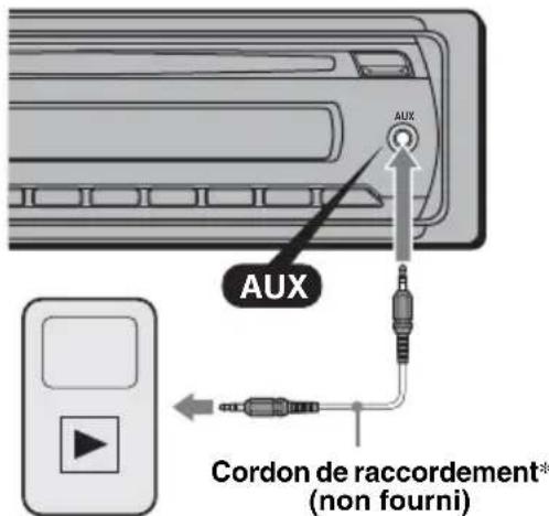 SONY CDXGT33W - Raccordement de l'appareil audio portatif - 1