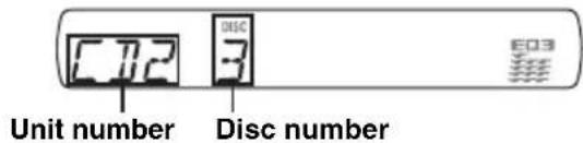 SONY CDXGT33W - Selecting the changer - 1