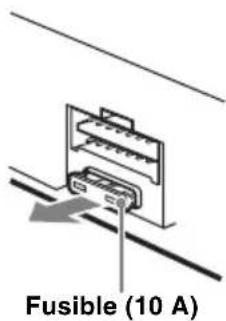 SONY CDXGT24W - Sustitución del fusible - 1