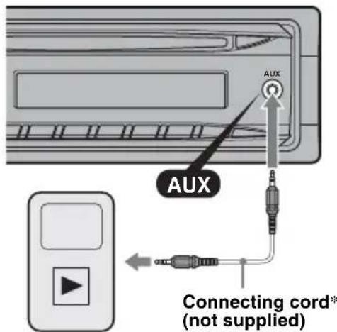 SONY CDXGT24W - Connecting the portable audio device - 1