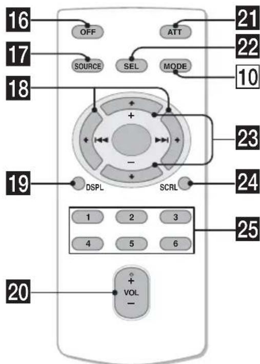 SONY CDXGT24W - Mini-télécommande RM-X151 (CDX-GT34W unique) - 1