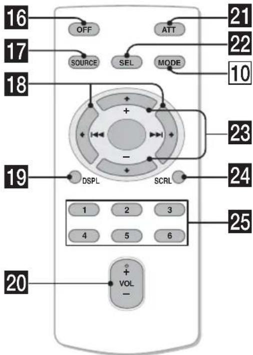 SONY CDXGT24W - Control remoto de tarjeta RM-X151 (solamente para el modelo CDX-GT34W) - 1