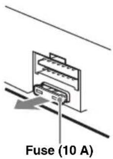 SONY CDXGT24W - Fuse replacement - 1