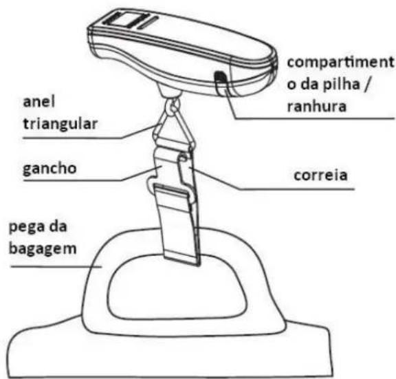 Orbegozo PC 4500 - Pesagem - 3