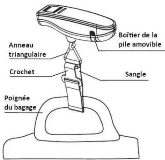 Orbegozo PC 4500 - Indicateurs d'avertissement - 3