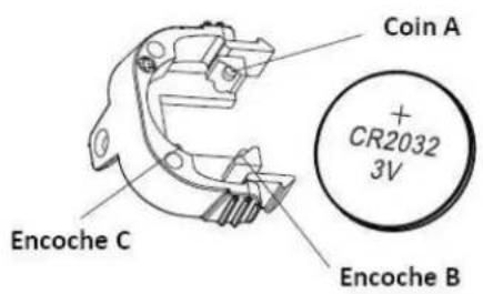 Orbegozo PC 4500 - Indicateurs d'avertissement - 2