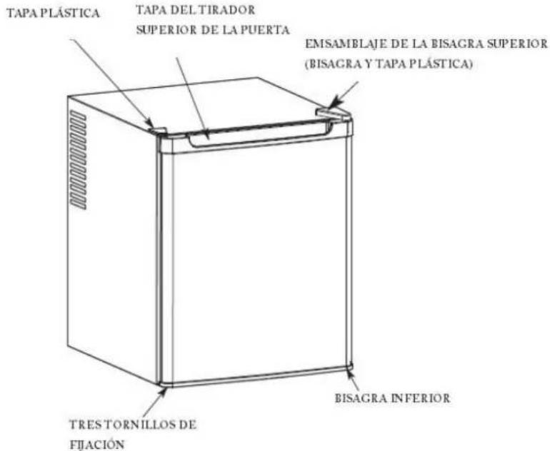 Orbegozo NVE 4600 - ÿ Cambio del lugar de apertura de la puerta del aparato - 1