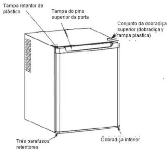 Orbegozo NVE 4600 - ÿ Inverter a abertura da porta do frigorífico - 1