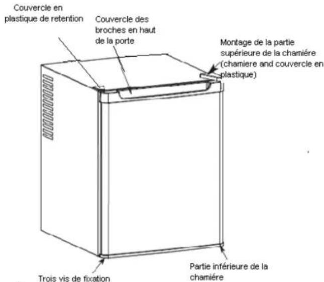 Orbegozo NVE 4600 - ÿ Inversion du sens de la porte - 1