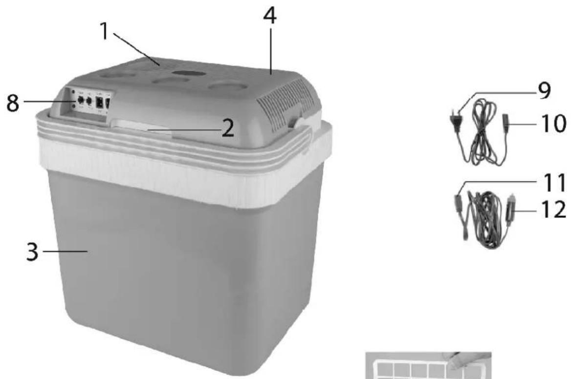 Orbegozo NV 4100 Box - 1