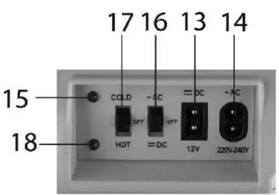 Orbegozo NV 4100 Box - 3