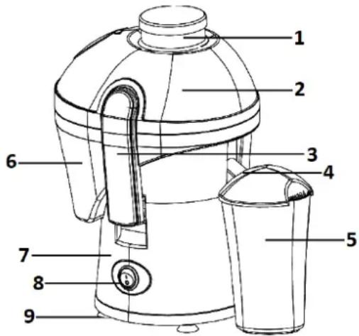 Orbegozo LI 3600 - KEY TO MAIN COMPONENTS OF THE APPLIANCE - 1