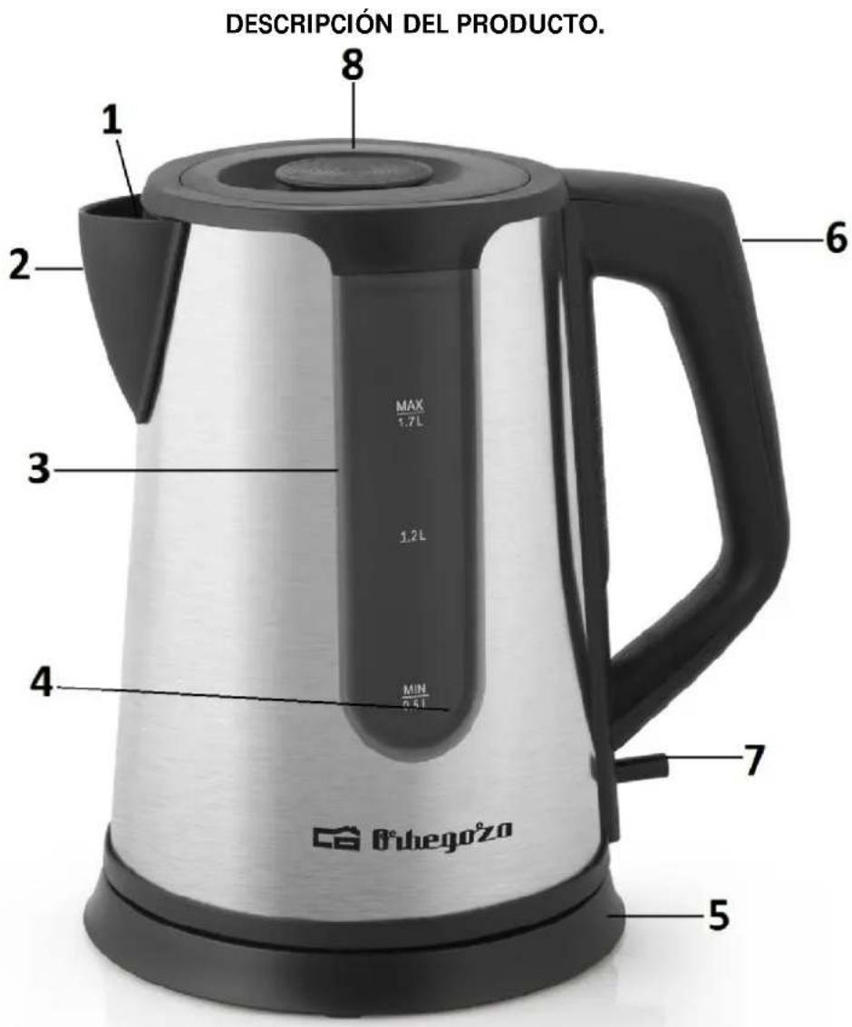 DESCRIPCIÓN DEL PRODUCTO. 1 2 3 4 5 6 7 8 MAX 1.7L 1.2L MIN 2.4L Búhegozo