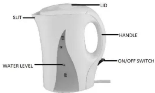 Orbegozo KT 4100 - FEATURES - 1