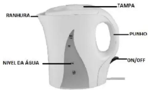 Orbegozo KT 4100 - CHARACTERISTICAS - 1