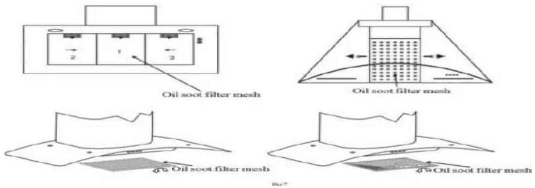 Orbegozo DS 59190 IN - The cleaning of the carbon grease filter mesh - 1
