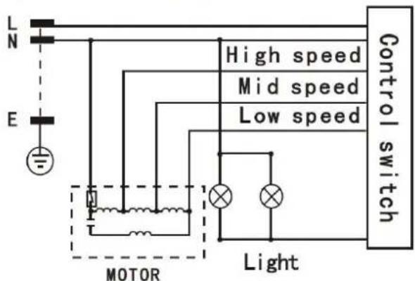 Orbegozo DS 59190 IN - ELECTRICAL DIAGRAM. - 2
