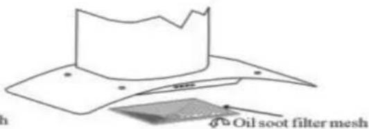 Orbegozo DS 58190 B IN - A limpeza da rede de carbono do filtrlo de gordura - 4