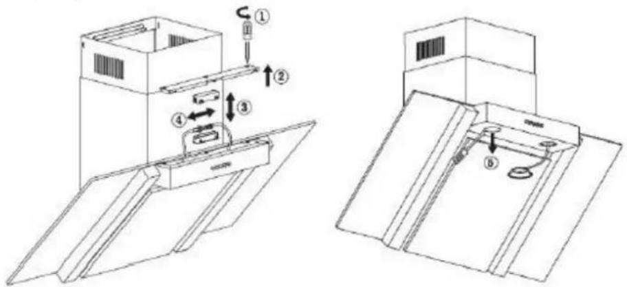 Orbegozo DS 58190 B IN - REplacement DES AMPOULES - 1