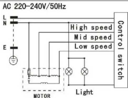 Orbegozo DS 58190 B IN - ESQUEMA DE CONEXIONES ELECTRICAS - 1
