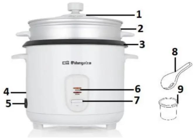 Orbegozo CO 3031 - DESCRICAO - 1