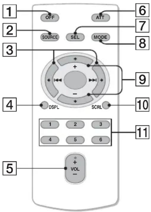 SONY DSXMS60 - Control remoto de tarjeta RM-X151 - 1