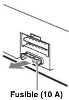 SONY DSXMS60 - Remplacement du fusible - 1