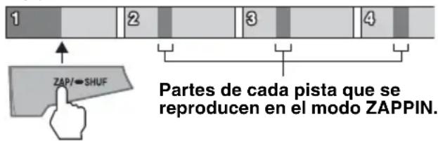 SONY DSXMS60 - Durante la reproducción, presione (ZAP/SHUF). - 1