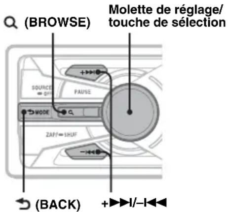 SONY DSXMS60 - Recherche d'une plage par nom — Quick-BrowZer™ - 1
