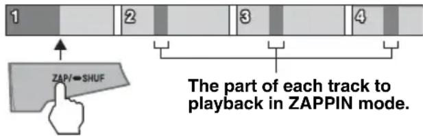 SONY DSXMS60 - Press ZAP/SHUF during playback. - 1