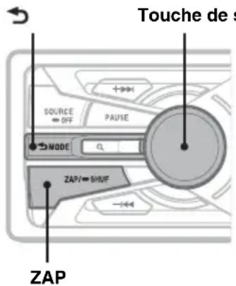 SONY DSXMS60 - Attention - 1