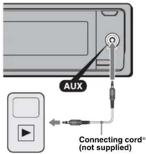 SONY DSXMS60 - Connecting the portable audio device - 1