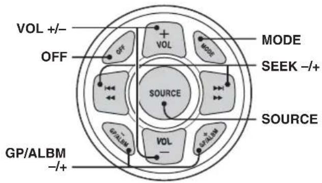 SONY DSXMS60 - REPEAT (page 16, 18) - 1