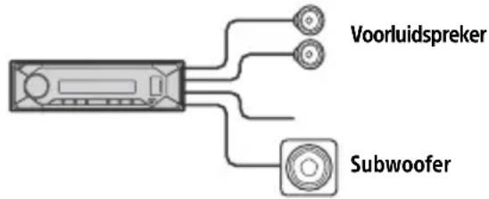 Voorluidspreker Subwoofer