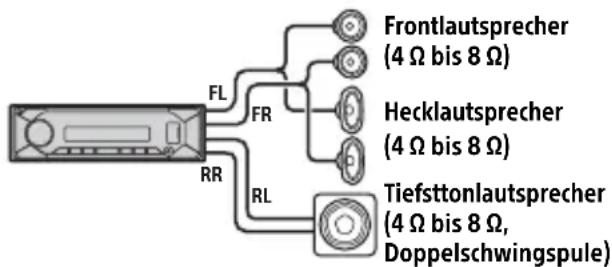 Frontlautsprecher (4 Ω bis 8 Ω) Hecklautsprecher (4 Ω bis 8 Ω) Tiefsttonlautsprecher (4 Ω bis 8 Ω, Doppelschwingspule)