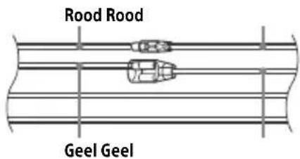 Rood Rood Geel Geel