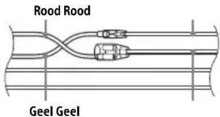 Rood Rood Geel Geel