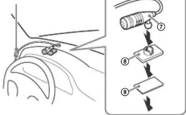Diagram showing a cable installation procedure with numbered steps for installation or repair.