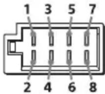 1 3 5 7 2 4 6 8