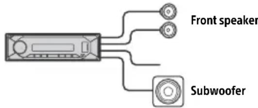 Front speaker Subwoofer